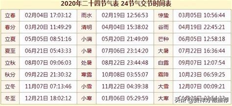 2023節前節後意思|2023年二十四節氣時間，2023年24節氣表